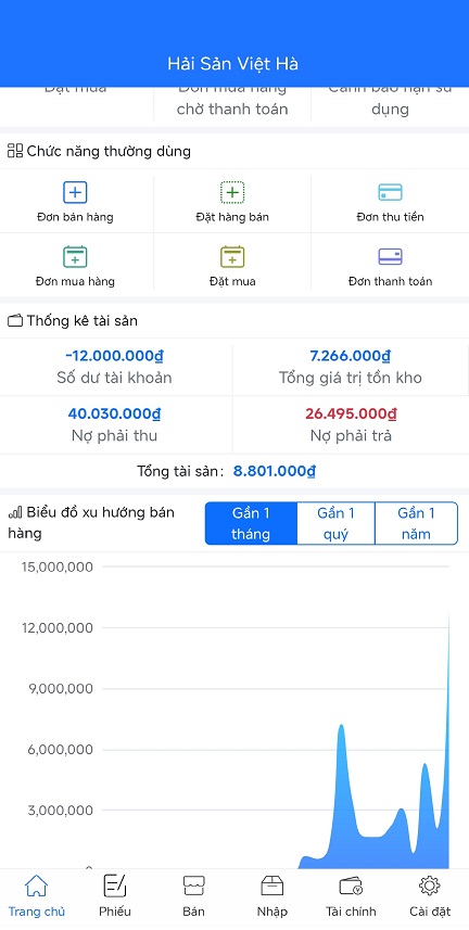 Thủy sản Pro